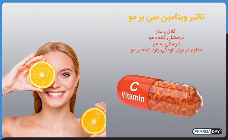 قرص هیر بیوتی یوروویتال